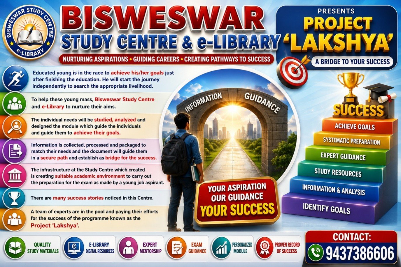 Career guidance and mentoring