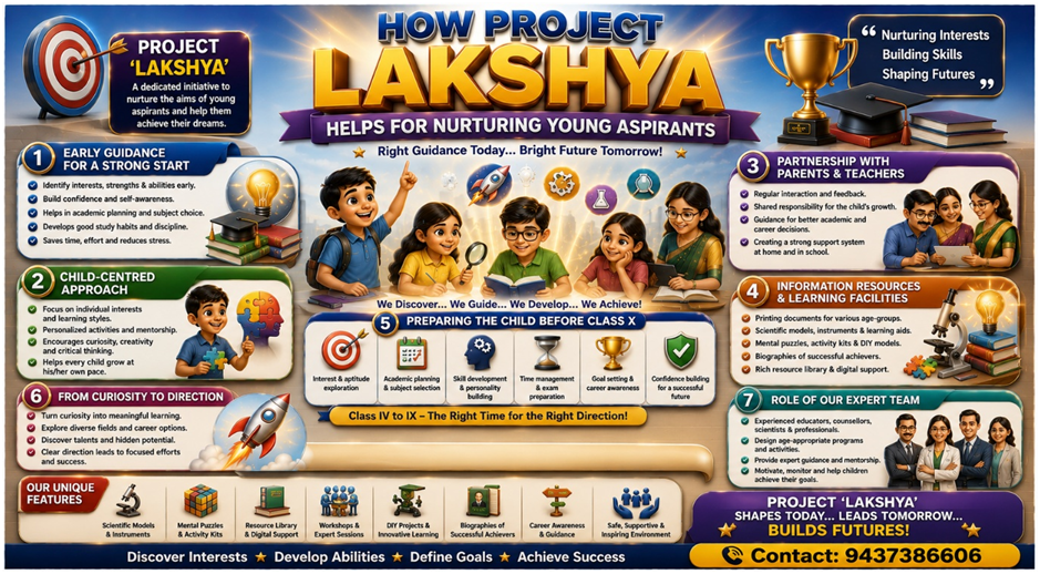 How Project Lakshya Helps